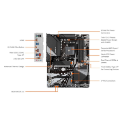 AM4 GIGABYTE X570S UD