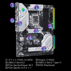 ASRock Z690 Steel Legend