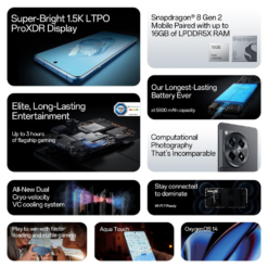 OnePlus 12R 16GB 256GB Specifications