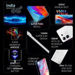 Redmi Note 13 5G 6GB 128GB Price in India