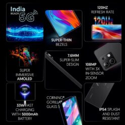 Redmi Note 13 5G 12GB 256GB Price in India