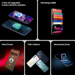 Samsung Galaxy M34 5G Price in India