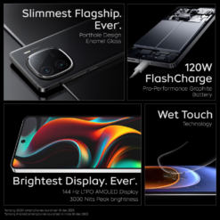 iQOO 12 5G Specifications