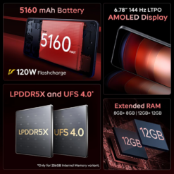 iQoo Neo 9 Pro Price in India