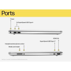 HP Core i5 Laptop Price in India