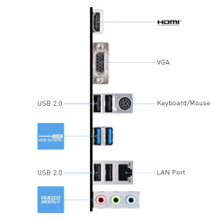 MSI PRO B760M E DDR5 Motherboard EMI Offers