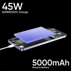 Realme 12 5G EMI Plans with Debit Card