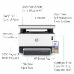 HP Neverstop Laser MFP 1200nw Wireless Printer