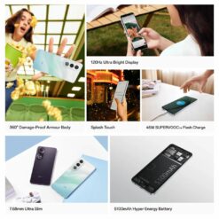 OPPO K12X Price in India