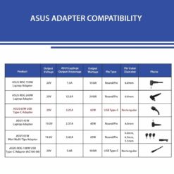 Buy ASUS AC65-00 65W USB Type-C Laptop Charger