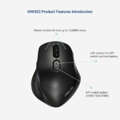 ASUS MW203 Wireless Mouse Price in India