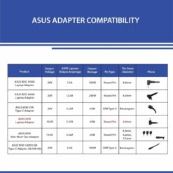 Asus AD45-00B 45W Laptop Charger