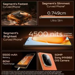 Vivo T3 Pro 5G Price & Specifications