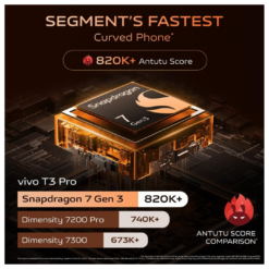 Vivo T3 Pro 5G Buy Online on EMI