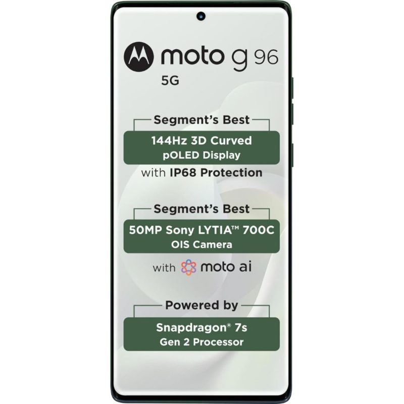 Shop Motorola G96 5G online India
