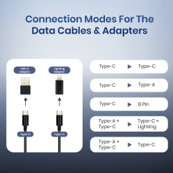 Portronics Chargemate Trio 3-in-1 Wireless Charger
