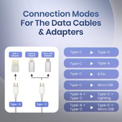 SmartPod 3-in-1 Wireless Charging & Cleaning Kit