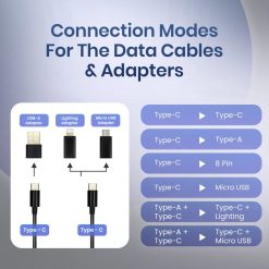 Portronics SmartPod 3-in-1 Wireless Charger