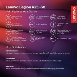 Lenovo L22-4e 21.5-inch IPS Monitor