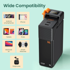 Portronics Halley 20K 65W fast charging powerbank with 20000mAh capacity, dual Type-C PD ports, LED display, and safe charging. Buy online in India.