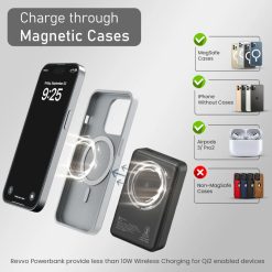 Portronics Revvo 10k 10000mah Wireless Powerbank with 15W wireless charging, 20W fast wired output, MagSafe stand, and LED display. Buy online in India.