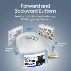 Portronics Toad Ergo 4 rechargeable vertical mouse for laptop in India. Ergonomic design, dual connectivity, adjustable DPI, EMI and Debit Card EMI.