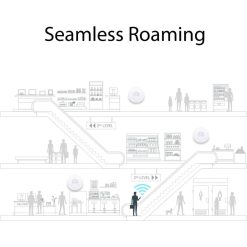 TP-Link EAP225 Access Point Price in India, AC1350 dual band Wi-Fi, PoE, Gigabit LAN, buy online at best price in India with EMI options.