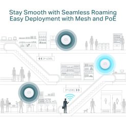 TP-Link EAP245 AC1750 Access Point Price in India Dual Band 1750Mbps Wi-Fi, PoE powered, buy online at best price in India with EMI options.