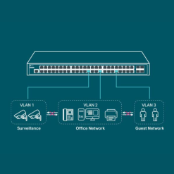 TP-Link Omada SG3452 Price In India