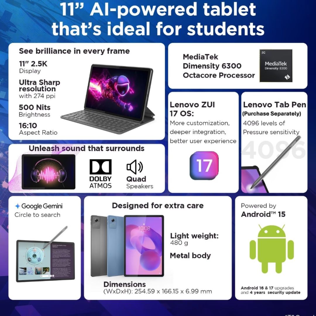Lenovo Idea Tab 11-inch Buy Online India