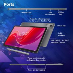 Lenovo Idea Tab 5G + Wifi Tablet with Pen