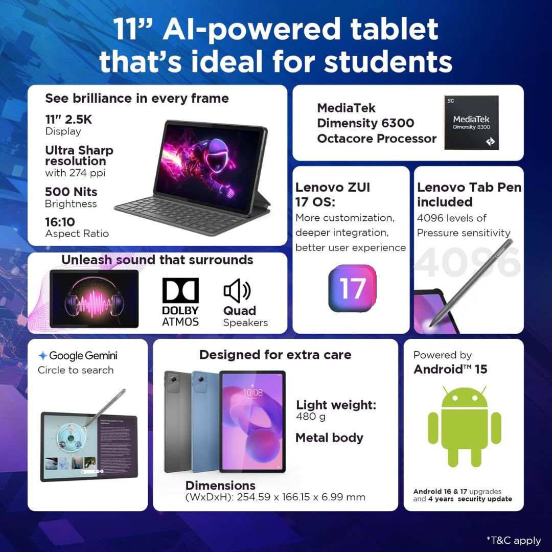 Lenovo Idea Tab WiFi Tablet with Pen 256GB