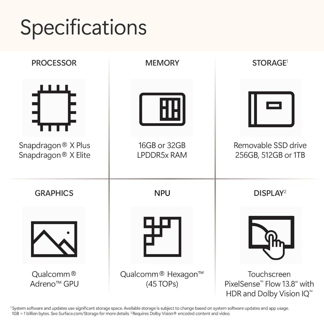 Microsoft Surface Laptop 13.8 Inch Intel Ultra 5 Laptop