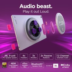 Lenovo Idea Tab Plus 12.1 inch Tablet with Dimensity 7400 (ZAHT0118IN)