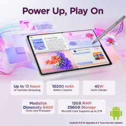 Lenovo Idea Tab Plus 12.1 inch WiFi Tablet (ZAG70923IN)