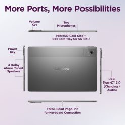 Lenovo Idea Tab Plus 12.1 inch WiFi + 5G Tablet with Pen