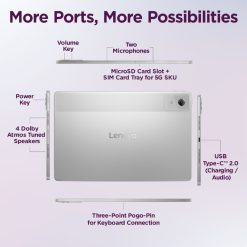 Lenovo Idea Tab Plus 12.1 inch WiFi Tablet (ZAG70923IN)
